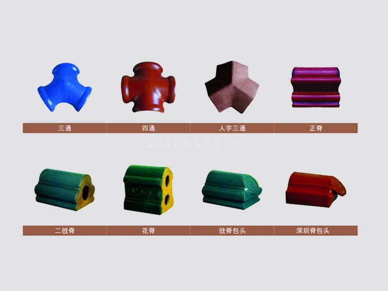 三通／四通／人字三通／正脊／二戗脊／花脊／戗脊包头／深圳